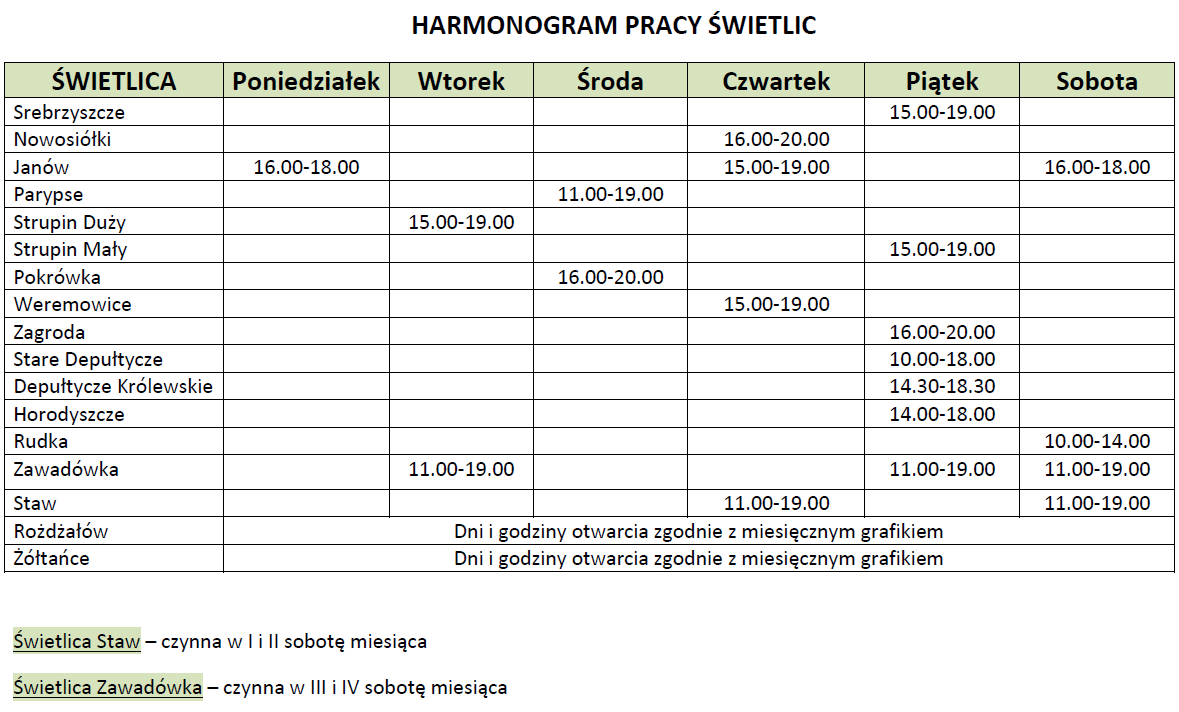 Harmonogram pracy świetlic – CBiK Okszów